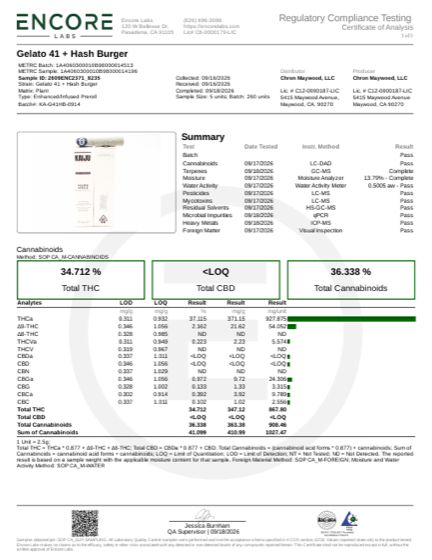 Certificate of Analysis, page 1